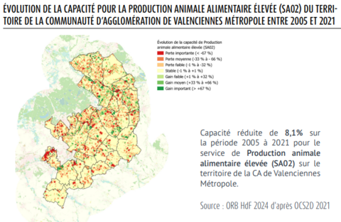 Carte évolution temporelle